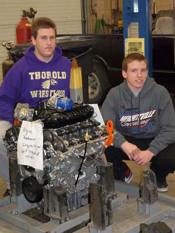Thorold Secondary